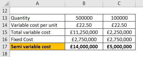 Example 3.6