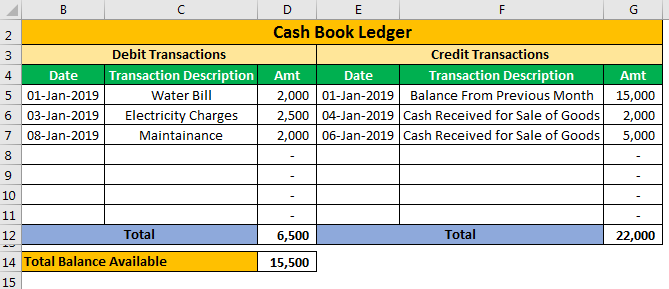 Accounting Template Example 1