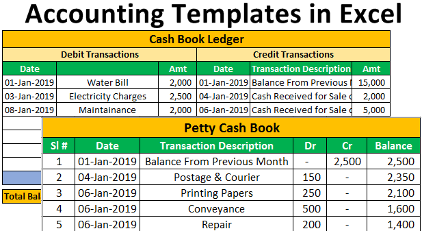 Accounting Templates in Excel | List of Top 5 Accounting Templates
