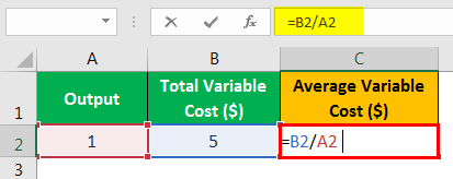 Average Variable Cost Formula Example 4.1