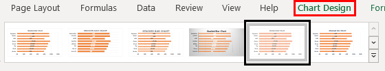 Bar Chart in Excel Example 1.9