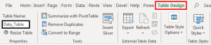 Structured References in Excel | Step by Step Guide with Examples