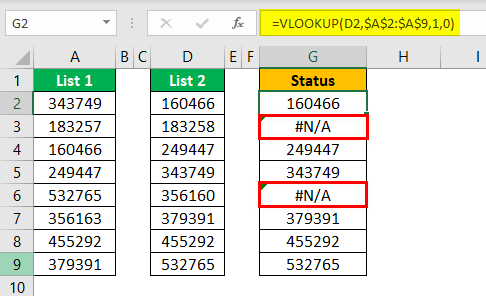 How to Compare Two Lists in Excel (with Pictures) - wikiHow