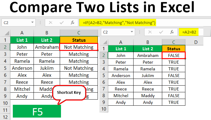 how-can-i-compare-data-in-two-excel-spreadsheets-printable-spreadshee