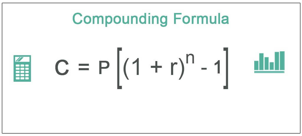 Compounding-Formula