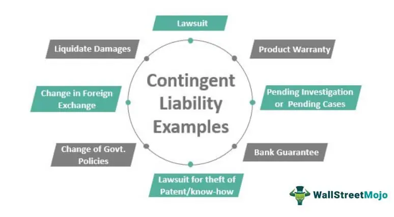 A Guide to the Liability Shift: What Businesses Should Know