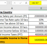 Disposal Income Example Disposable Income Formula - Step by Step Calculation