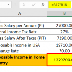 Disposal Income Example Disposable Income Formula - Step by Step Calculation