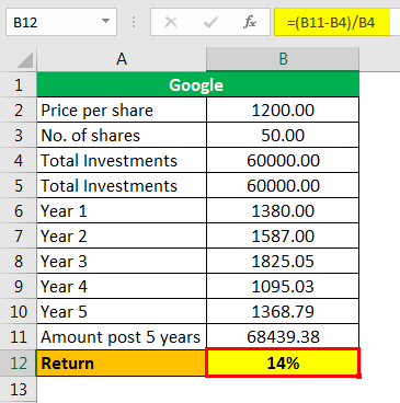 Example 2.1png