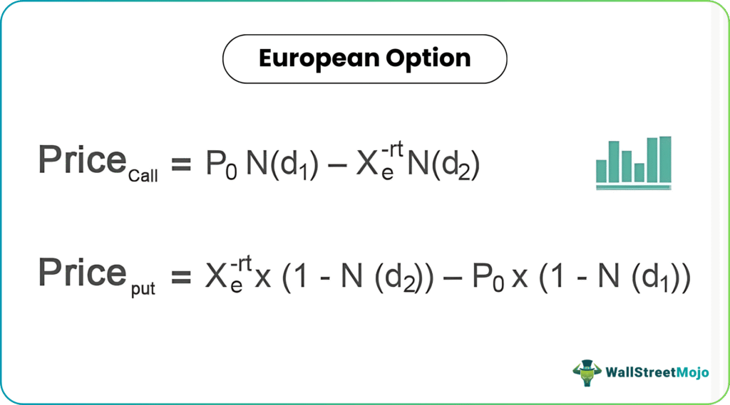 European Option