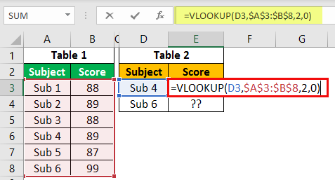 Excel Commands Example 1-5