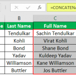Excel Plus Command List Of Top 10 Commands In Excel (With Examples)