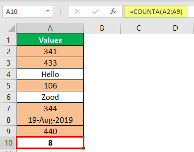 Count All Values Example 5-1