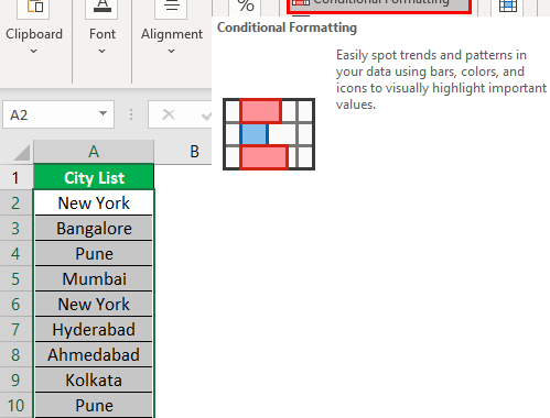 Formatting Text In Excel - Ultimate Guide To Format Text In Excel