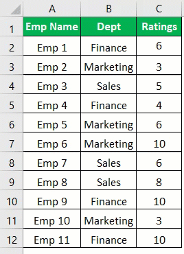 Excel Icon Sets Example 1-2