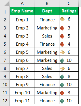 Excel Icon Sets Example 1-3