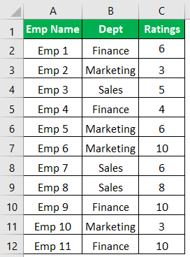 Excel Icon Sets Example 1