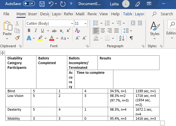 Extract data from pdf to excel Example 2-2