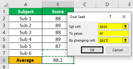 Features of MS Excel Example 4.6