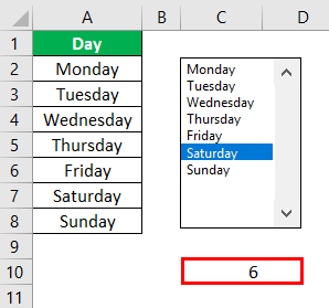 Form Controls in Excel Example 4.4