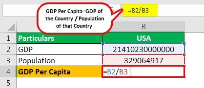 Example 3.1png