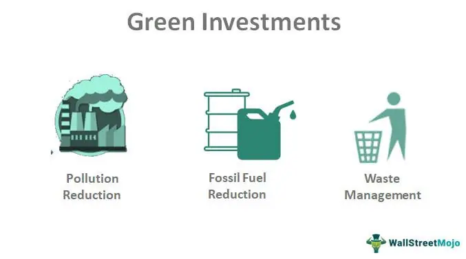 Green Investments