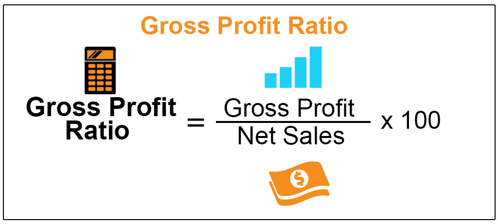 Gross Profit Ratio Meaning Formula Calculate Gp Ratio With Examples