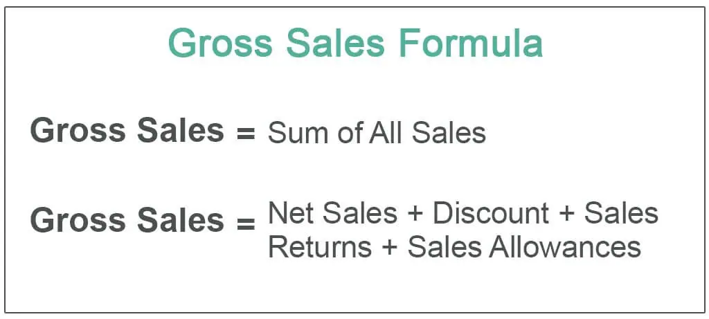 Gross Sales Formula | Step By Step Calculation (With Examples)