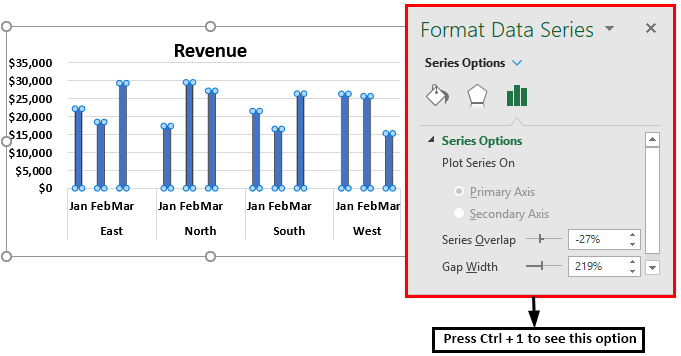 Grouped-Bar-Chart-Example-1.7