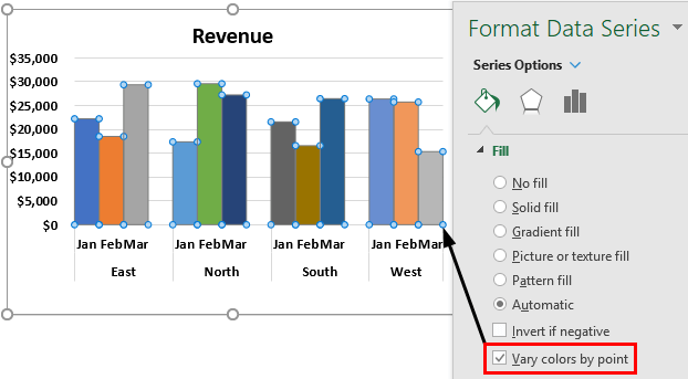 Grouped-Bar-Chart-Example-1.9.0