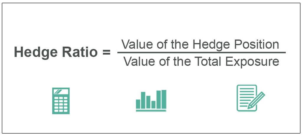 Hedge-Ratio-Formula