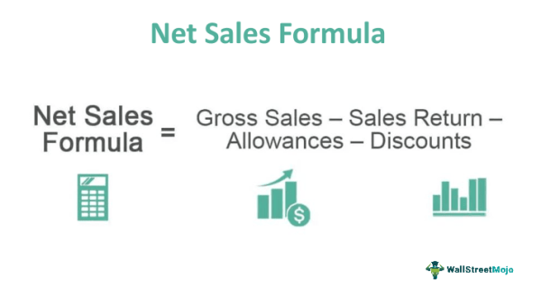 Net Sales Formula - What Is It, How To Calculate, Examples, Use