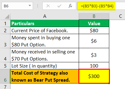 Calculation 2.0