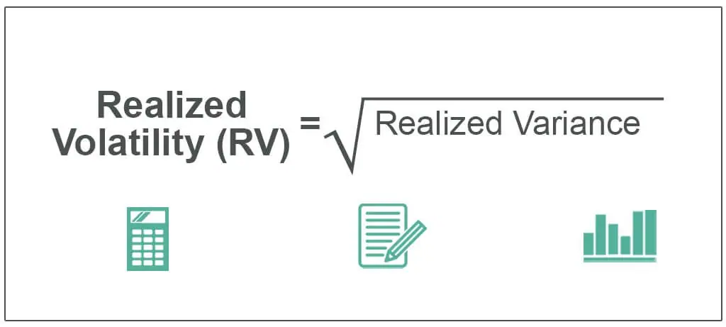 Realized-Volatility-Formula