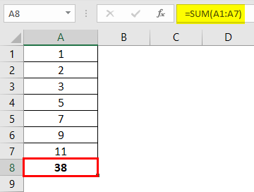 Ribbon in Excel Example 1.21