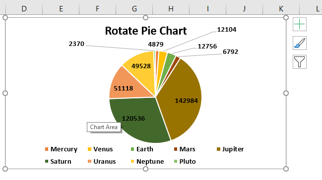 Rotate Pie Chart in Excel Example 1.6