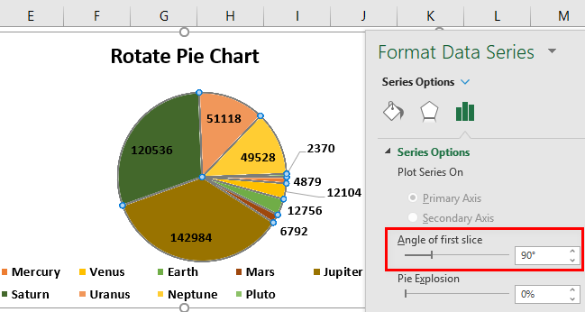 Rotate Pie Chart in Excel Example 1.9