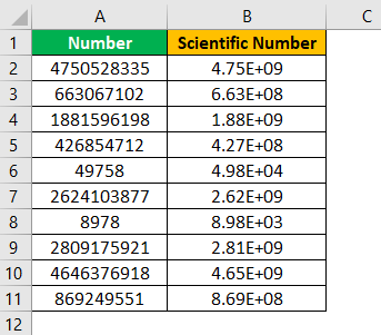 Scientific Notation in Excel Example1.3
