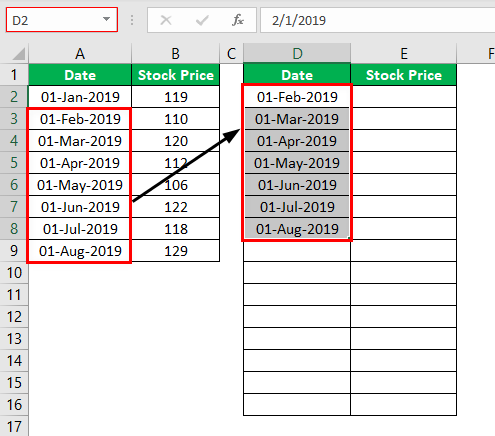 Step Chart in Excel Example 1.3.0