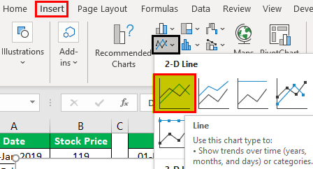 Step Chart in Excel Example 1.6