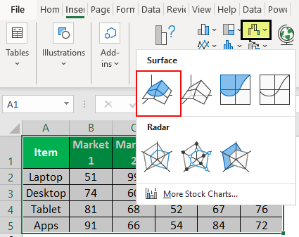 Surface Chart in Excel Example 1-3