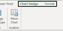 Surface Chart in Excel Example 1-6