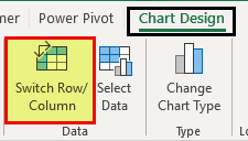 Surface Chart in Excel Example 1-8