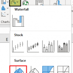 Surface Chart in Excel | Examples to Create Excel Surface Plot