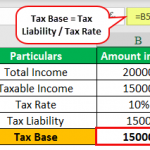 Tax Base - What Is It, Example, Formula, Vs Carrying Amount