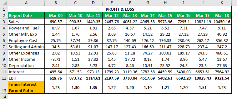 Example 2.5