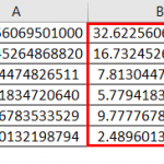 VBA Double | How to Declare Double Data Type in VBA?