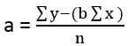 Y intercept