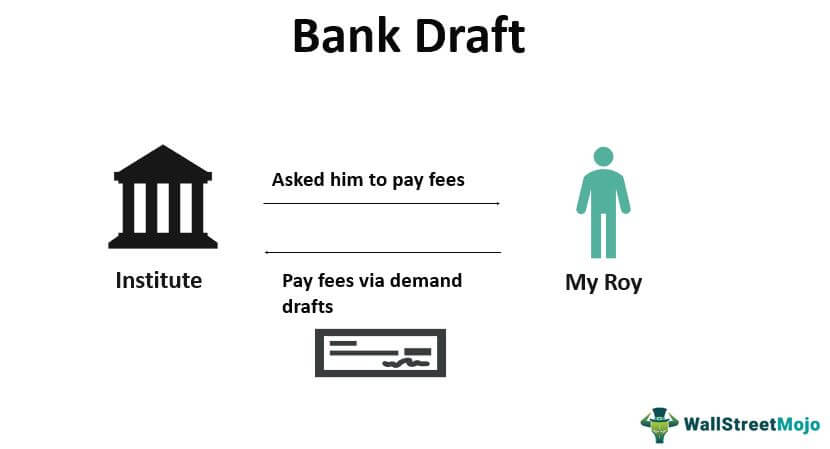 How Do Commercial Banks Work, and Why Do They Matter?