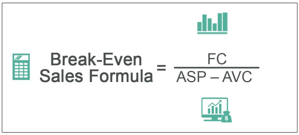 Break-Even-Sales-Formula